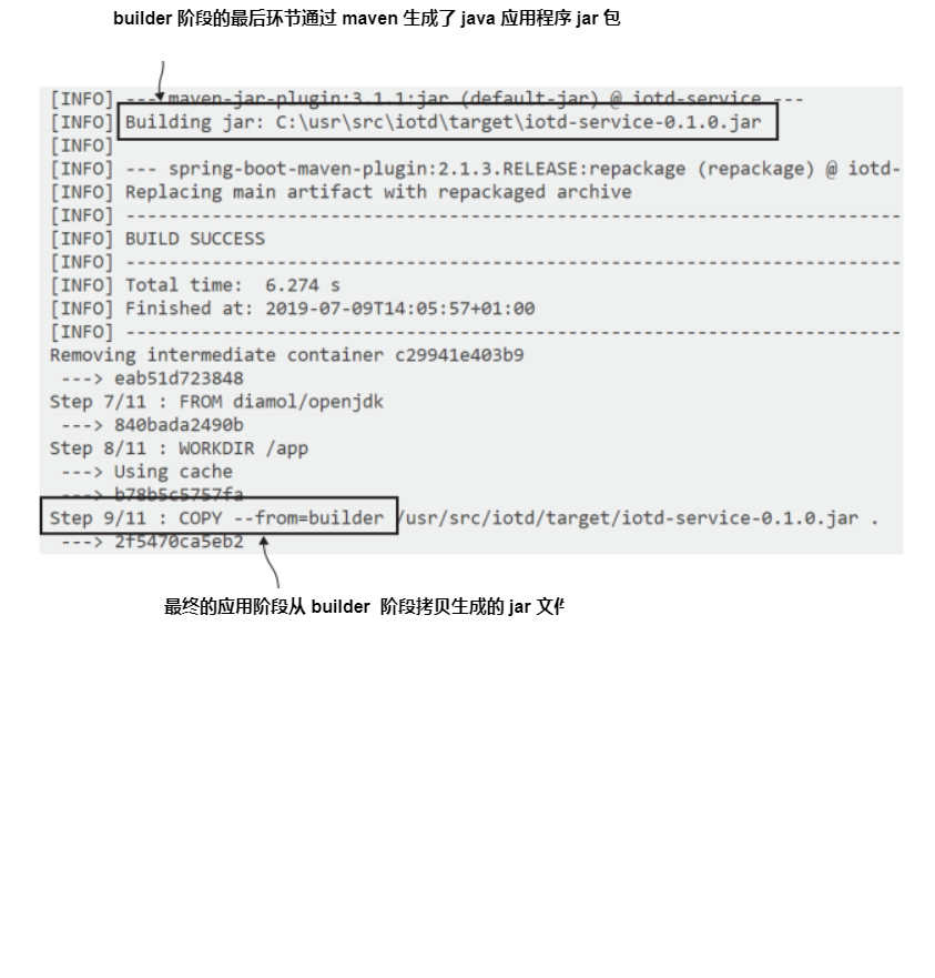 图4.5